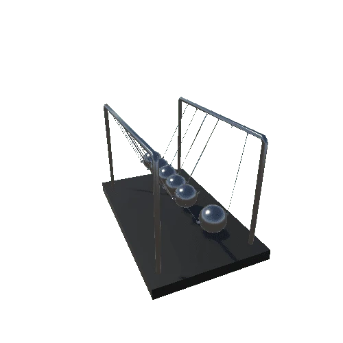 Newtons pendulum
